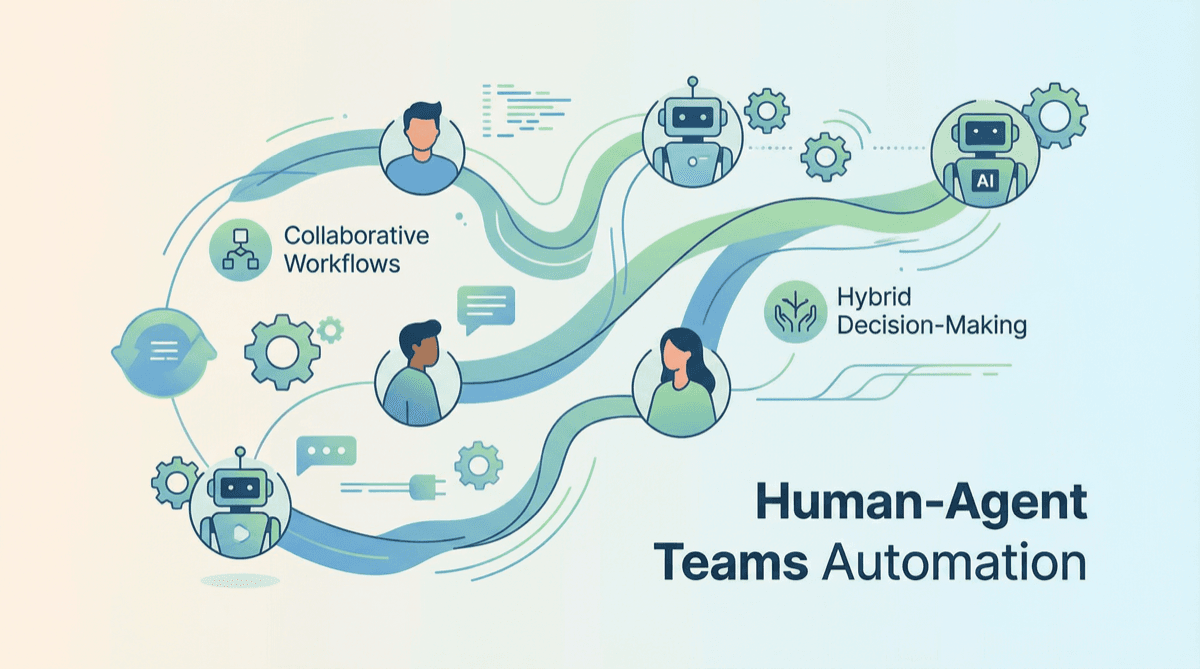 Human Agent Teams Automation