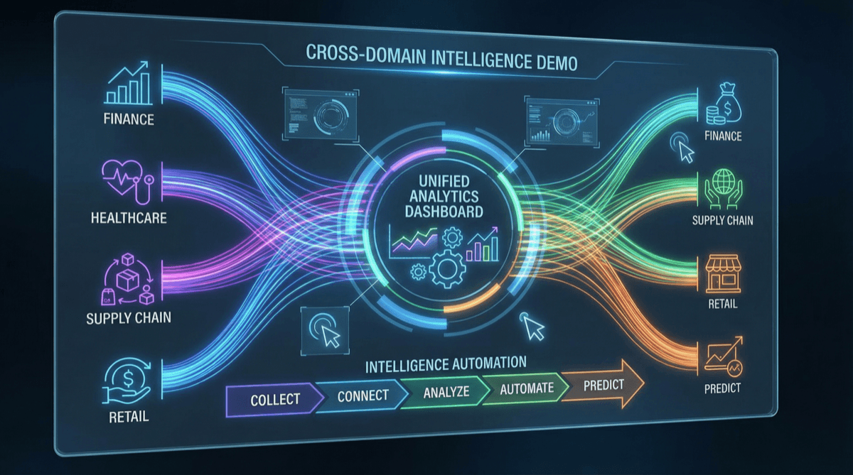 Cross Domain Intelligence