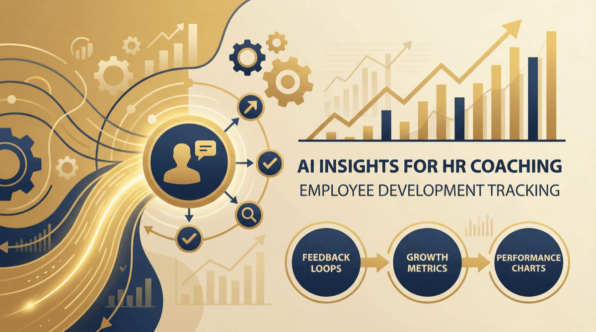 Performance Coaching