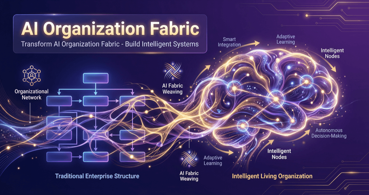 Ai Organization Fabric
