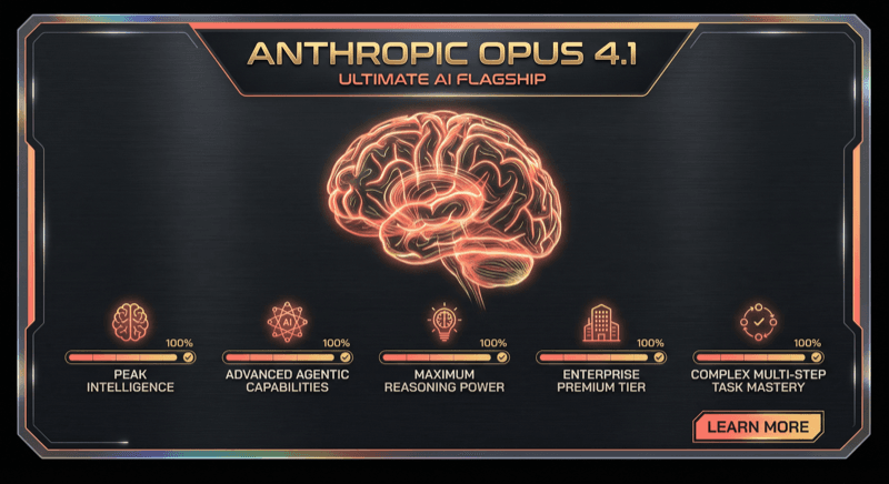 Anthropic Opus 4.1