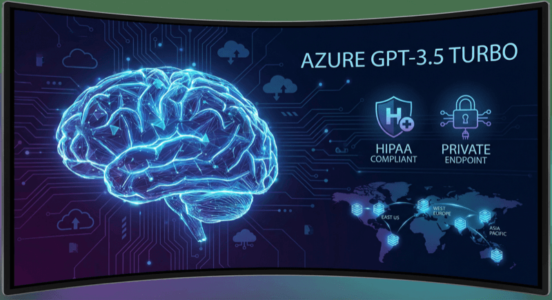 Azure Gpt 35 Turbo