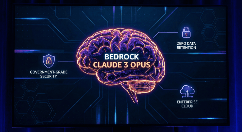 Bedrock Claude 3 Opus