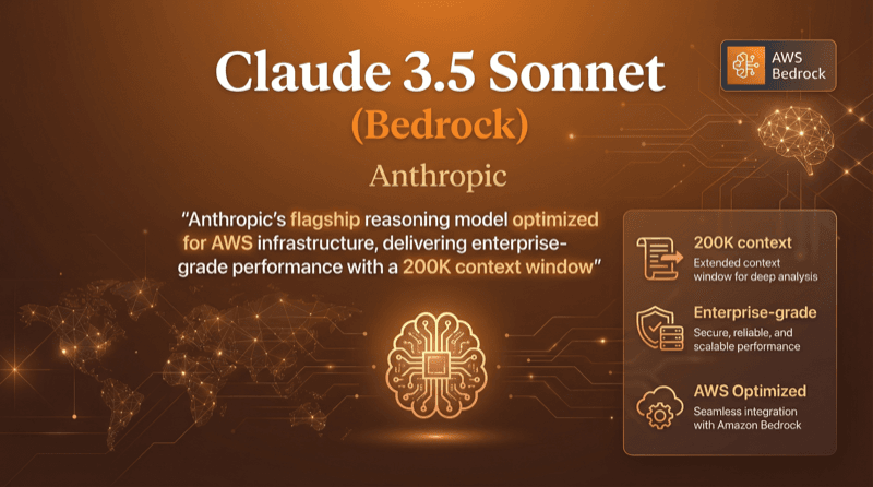 Claude 3 5 Sonnet Bedrock