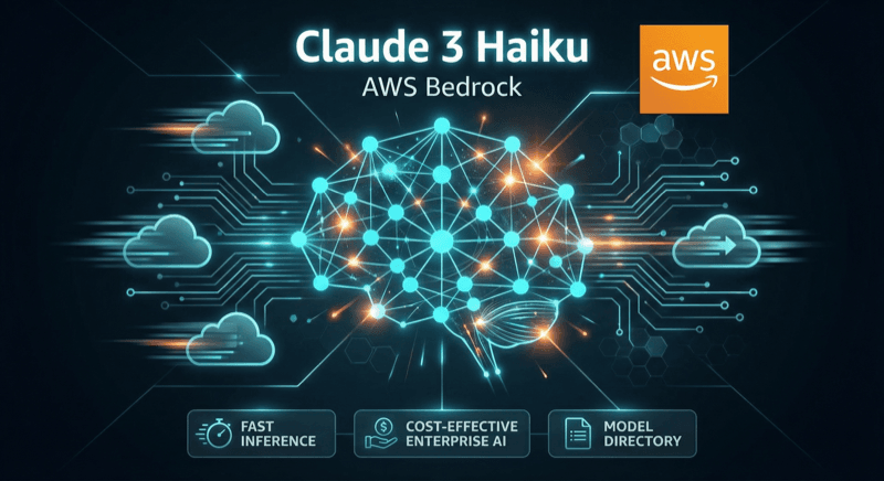 Claude 3 Haiku Bedrock