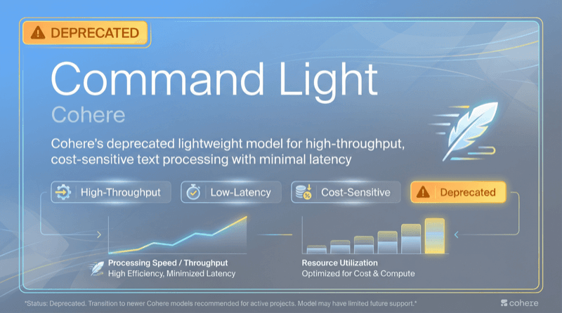 Command Light