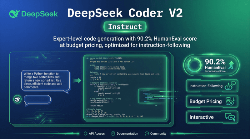 Deepseek Coder V2 Instruct