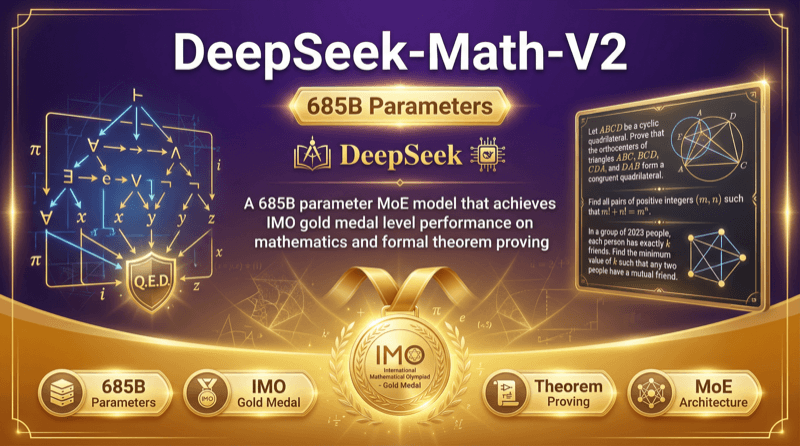 Deepseek Math V2 685b