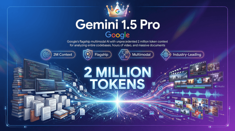 Gemini 1.5 Pro
