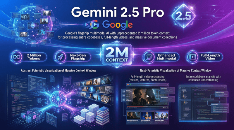 Gemini 2 5 Pro