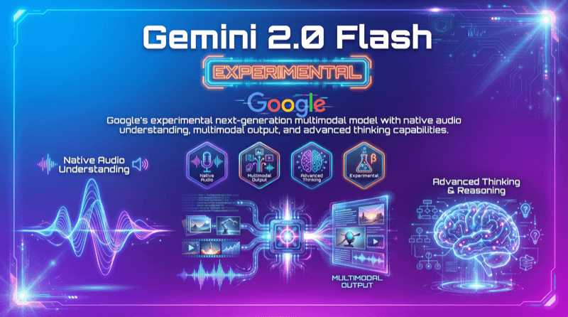 Gemini 2.0 Flash Exp