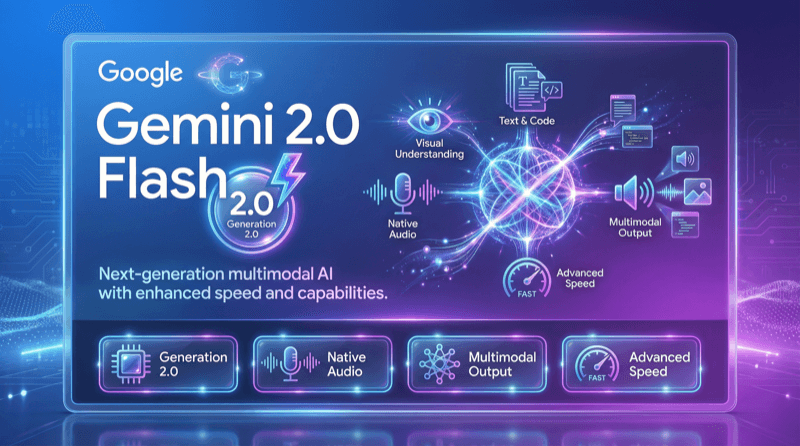 Google Gemini 2 0 Flash