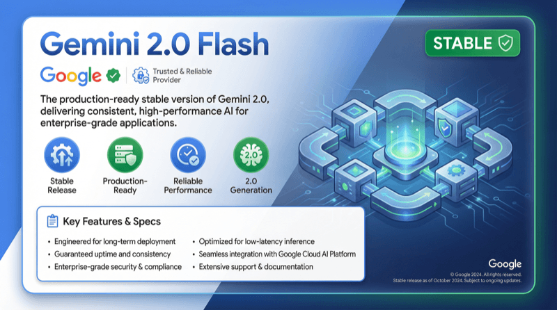 Google Gemini 2.0 Flash (stable)