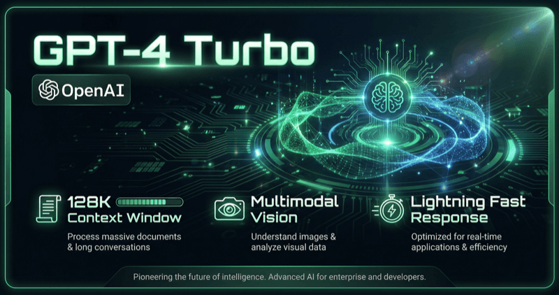 Gpt 4 Turbo 2024 04 09