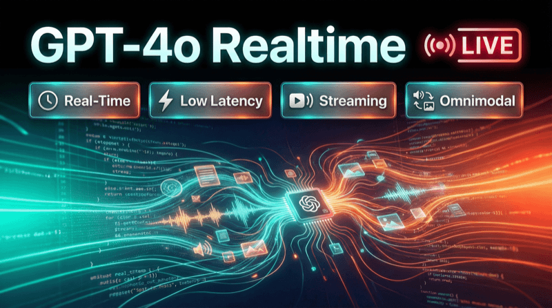 Gpt 4o Realtime