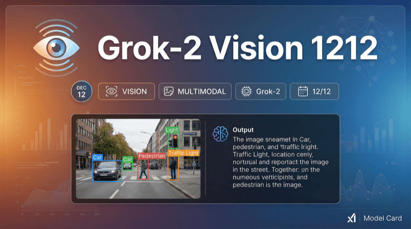 Grok 2 Vision 1212