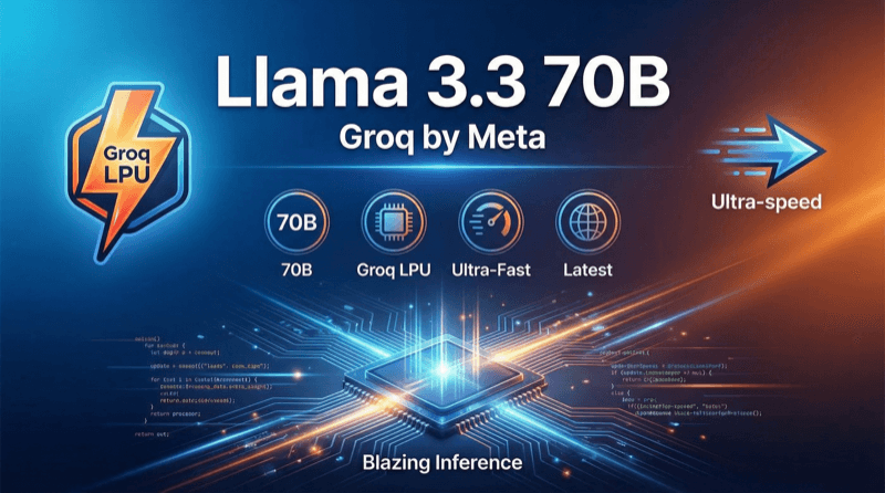 Llama 3 3 70b Groq