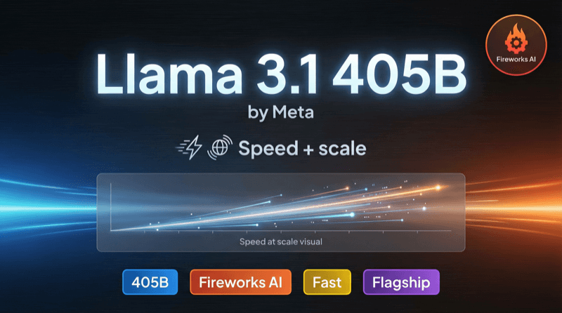Llama 3.1 405b Fireworks