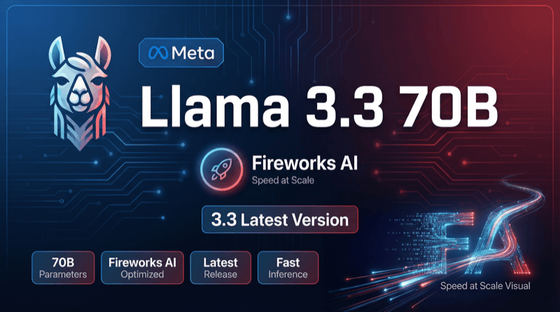Llama 3.3 70b Fireworks