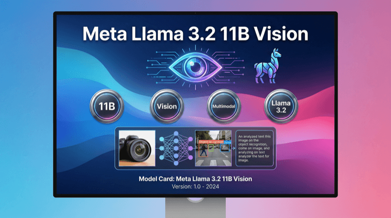 Meta Llama 3.2 11b Vision