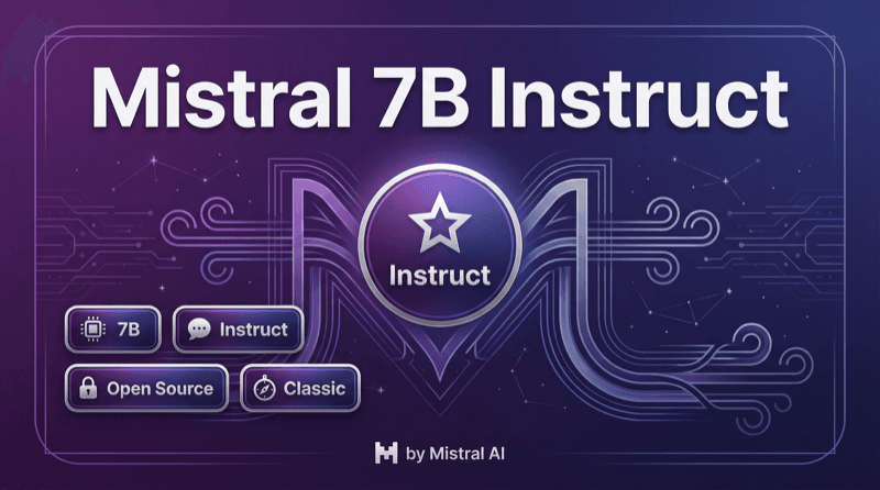 Mistral 7b Instruct