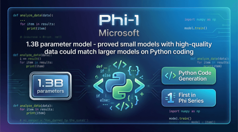 Phi 1