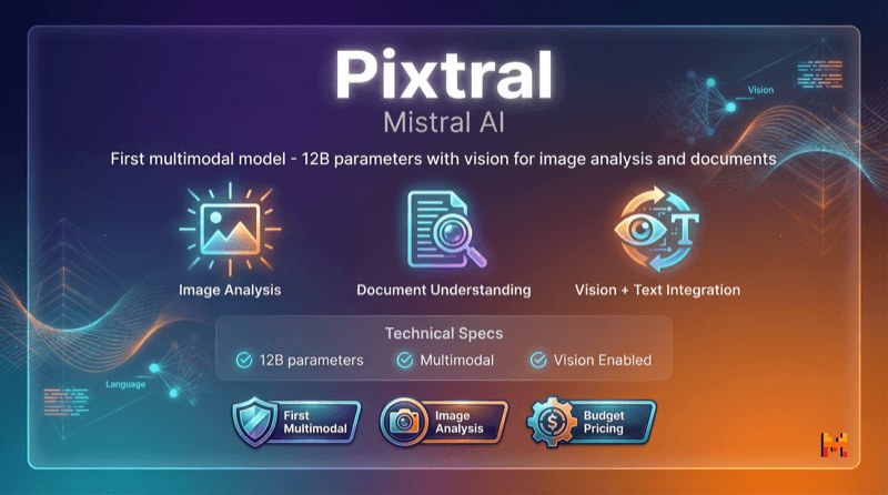 Pixtral
