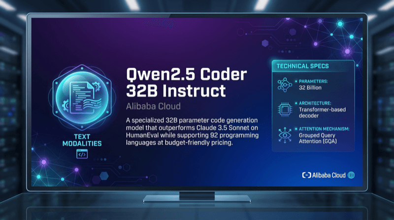 Qwen2.5 Coder 32b Instruct