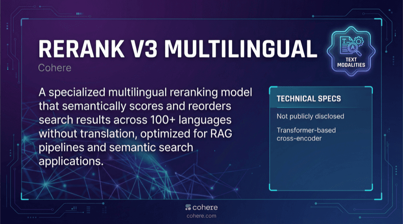 Rerank Multilingual V3