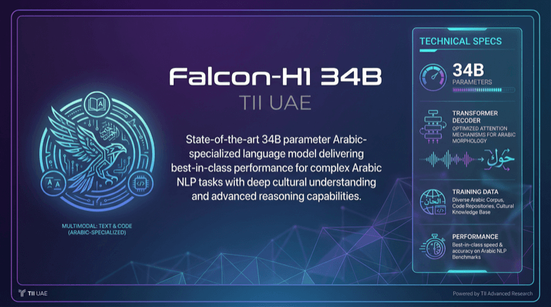 Tii Falcon H1 34b