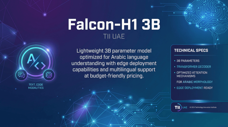 Tii Falcon H1 3b