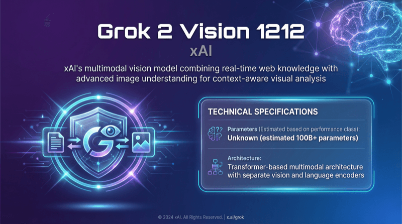 Xai Grok 2 Vision 1212