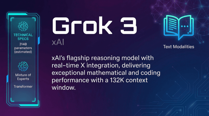 Xai Grok 3