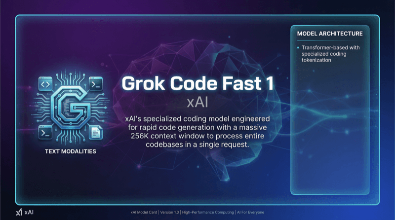 Xai Grok Code Fast 1