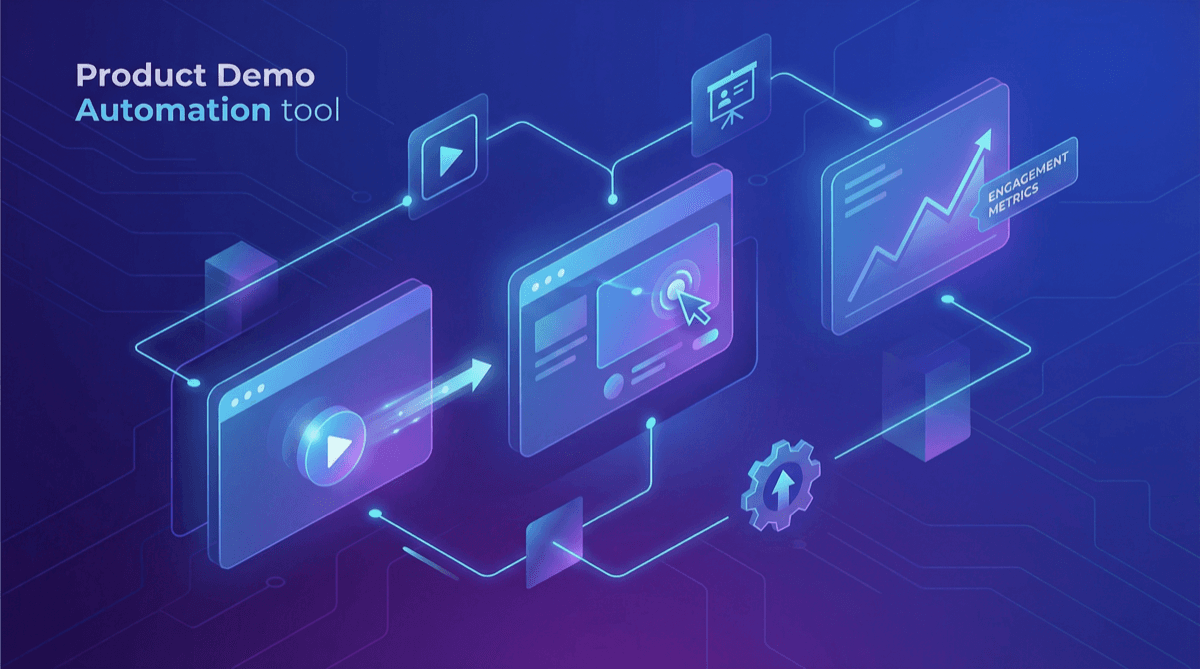 Product Demo Automation Automation