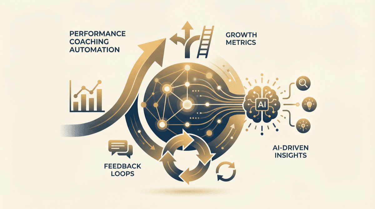 Performance Coaching Automation