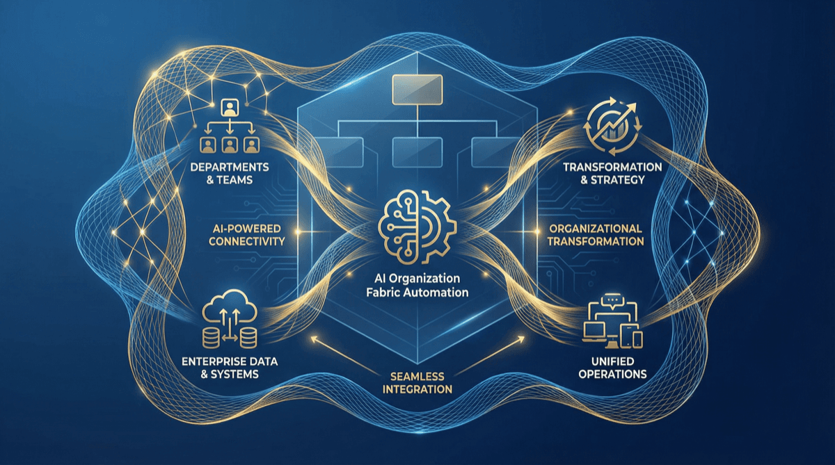 Ai Organization Fabric Automation