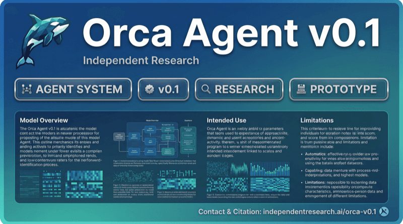 Independent Research Orca Agent V0.1